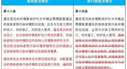 新固废法快要施行了，哪些新增哪些细化哪些加强，企业可得好好做功课！