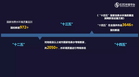 井媛7
