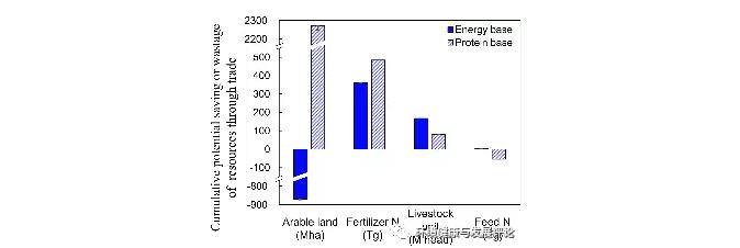 QQ截图20211102104021