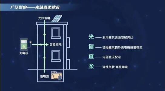 中国7