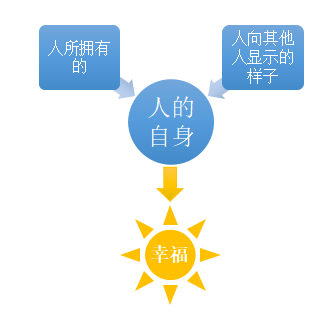 企业微信截图_16385146213000