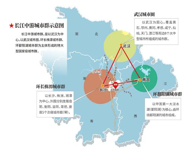 超级规划3
