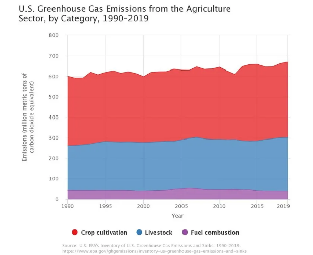 EDF观点5 EDF观点5