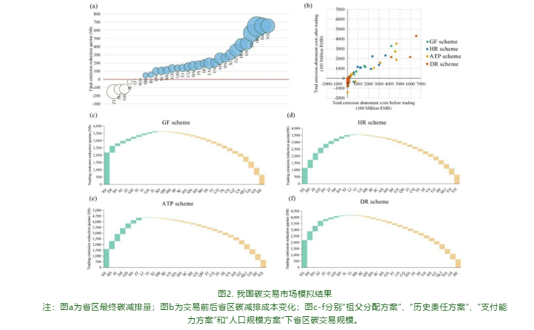 RCR新文3 RCR新文3