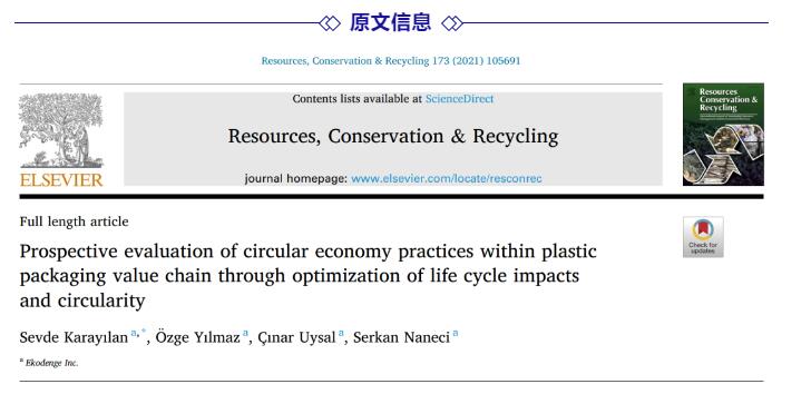 塑料包装6 塑料包装6