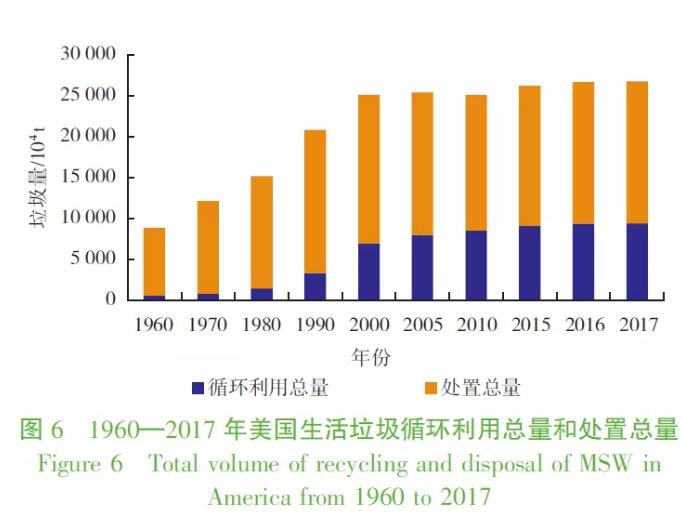 发达国家10 发达国家10