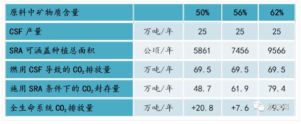 刘科9