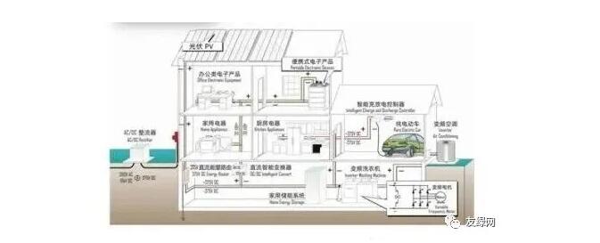 江亿4
