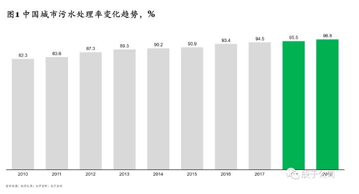 研讨2