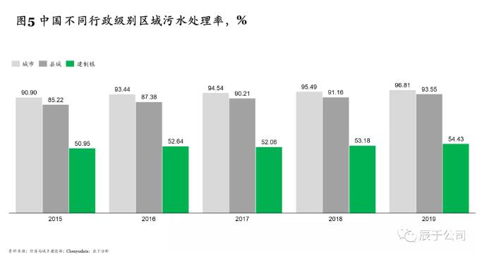 研讨6