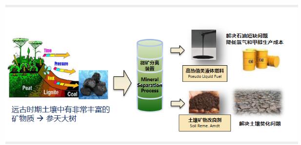 刘科院士5