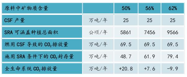 刘科院士7