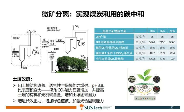 刘院士7