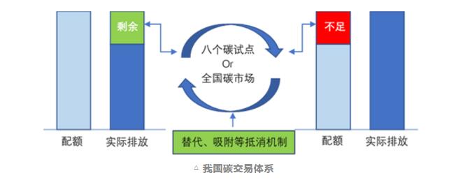 一文1 一文1