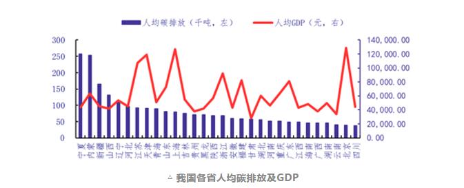 一文2 一文2