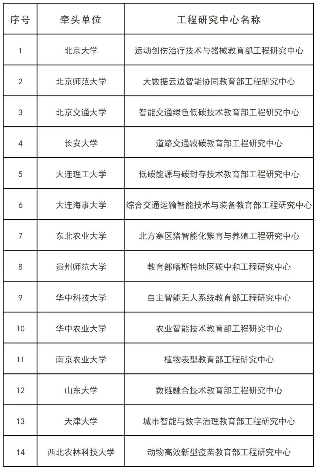 微信图片_20221010094647