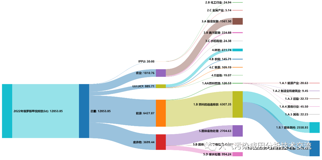 微信图片_20221011135055