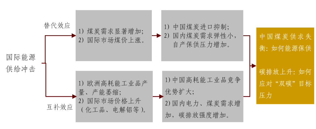 微信图片_20221012111317