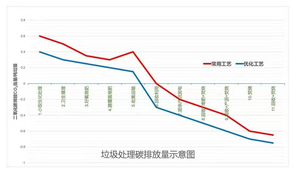 微信图片_20221028094413