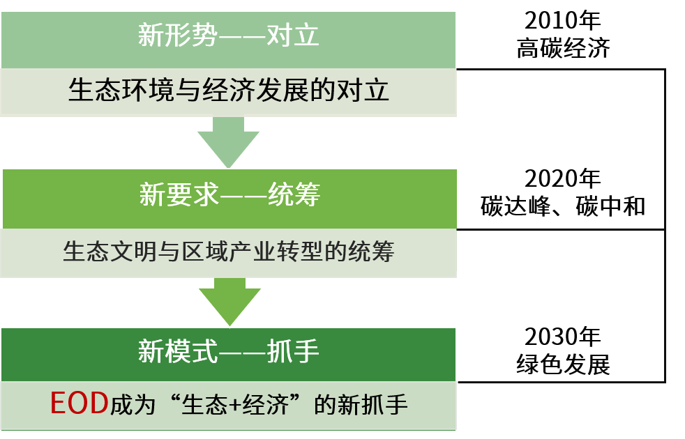 微信图片_20221110092142