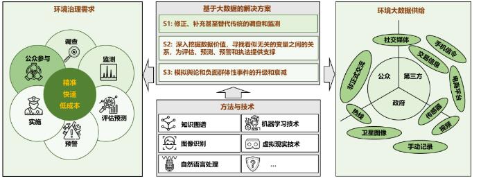 QQ截图20220324125325