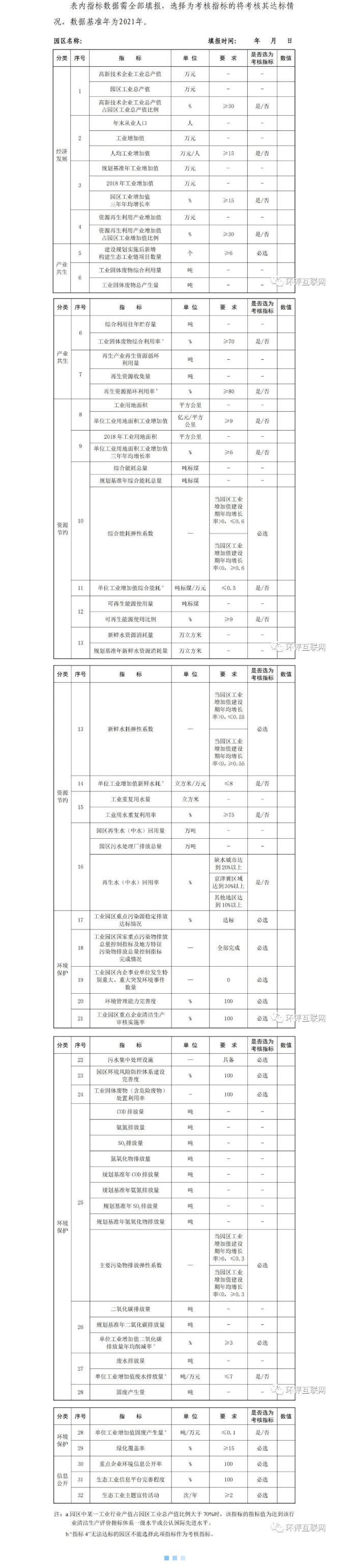 QQ截图20220331113251 QQ截图20220331113251