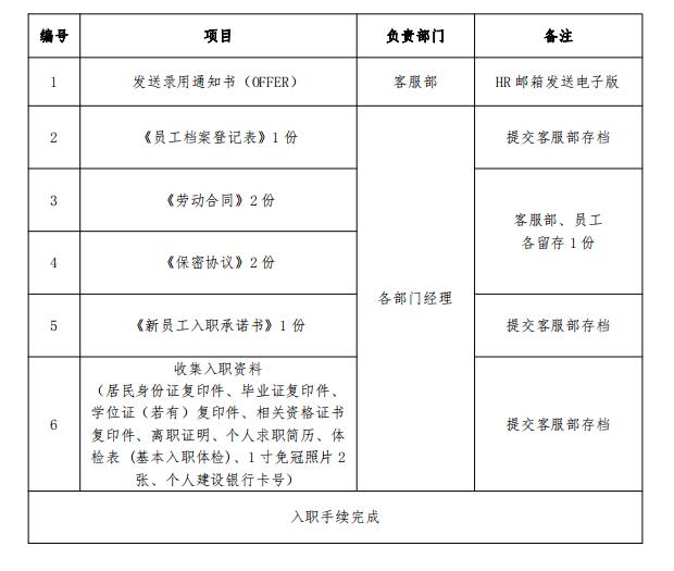 新员工入职流程 新员工入职流程