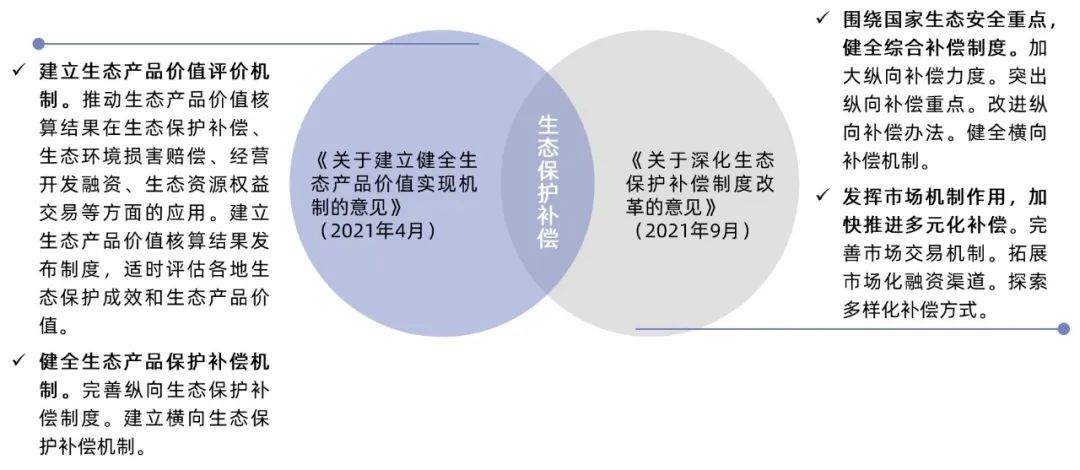 微信图片_20220919145117