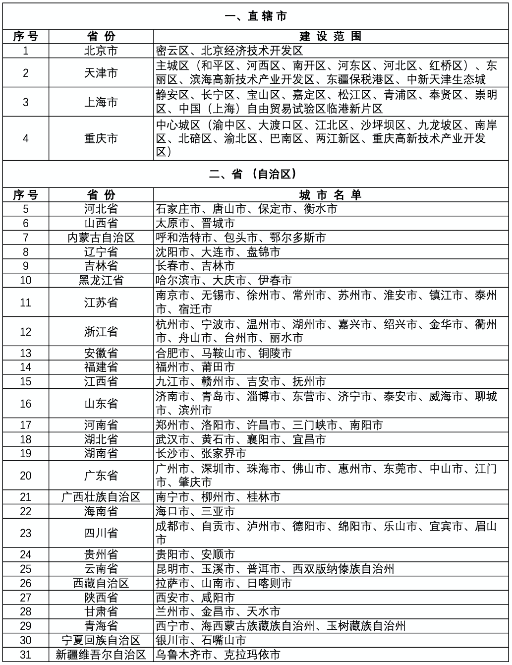 微信图片_20220922111834