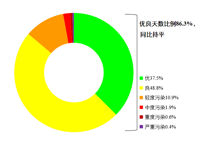 微信图片_20220923105024