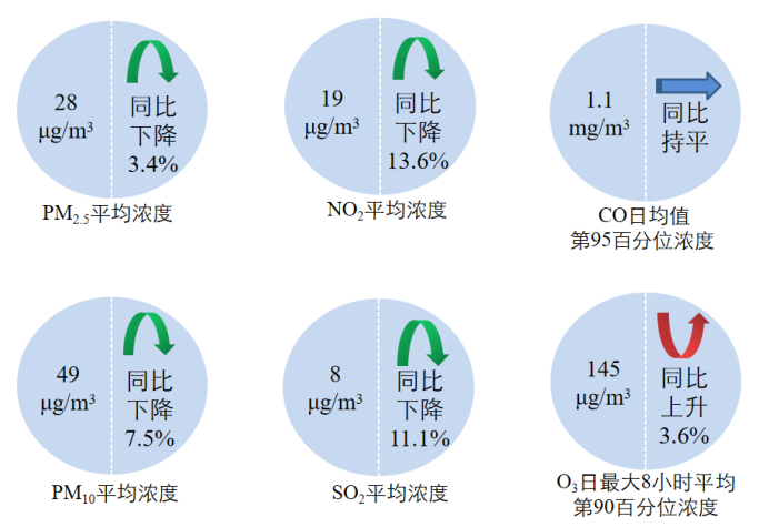 微信图片_20220923105027