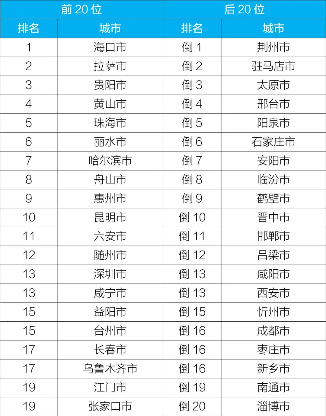 微信图片_20220923105035