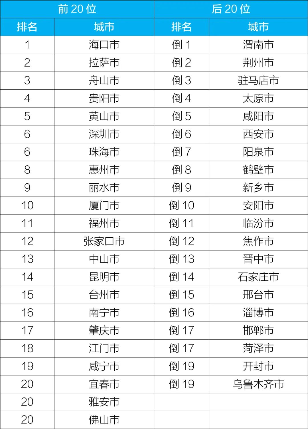 微信图片_20220923105038