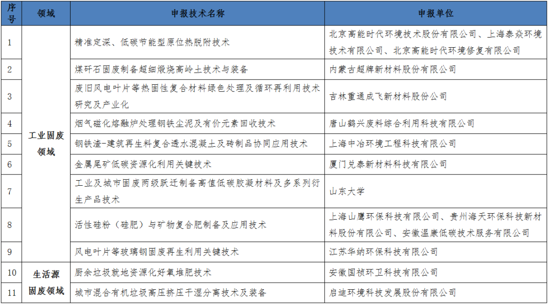 微信图片_20220926142427