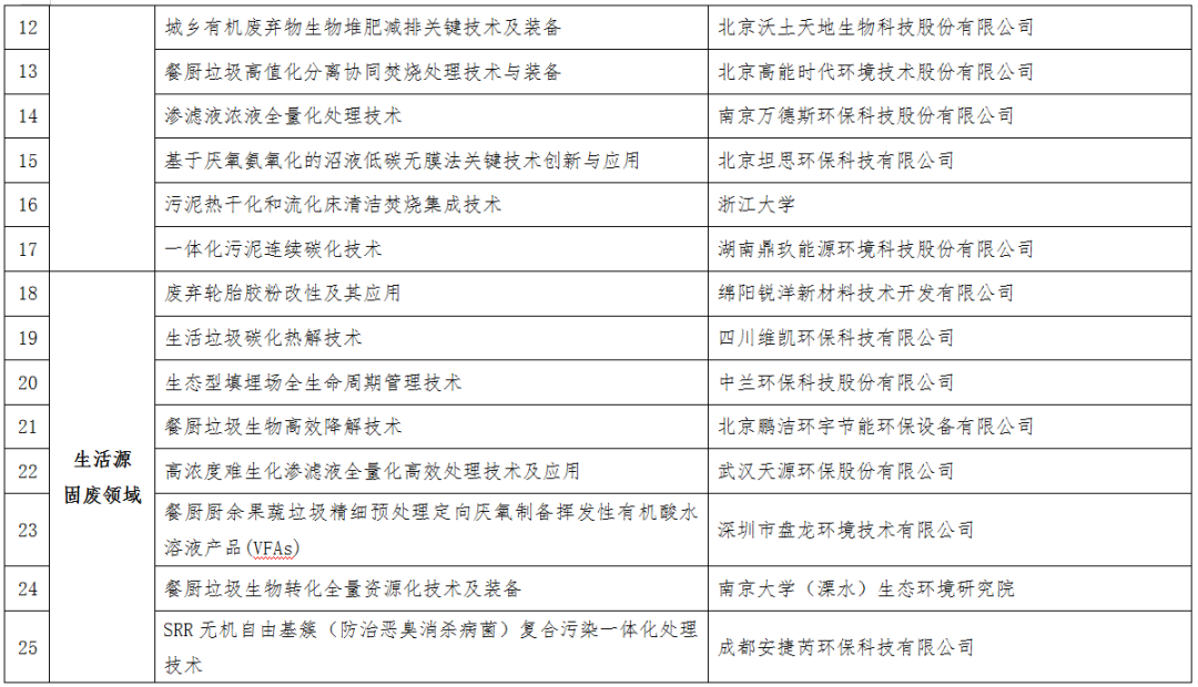 微信图片_20220926142435