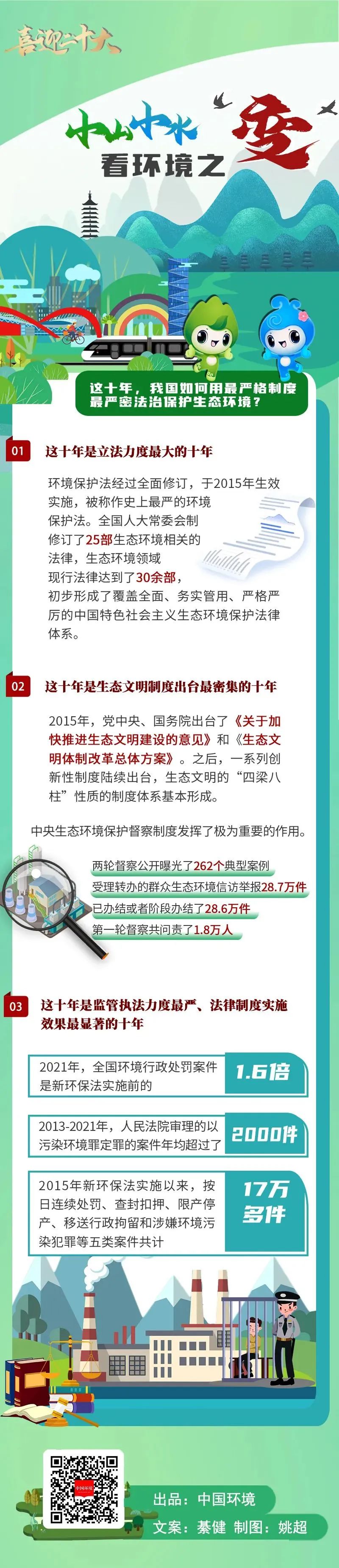 微信图片_20220929143410