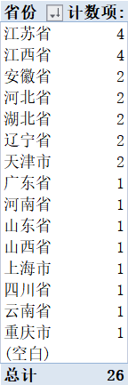 微信图片_20220929144110