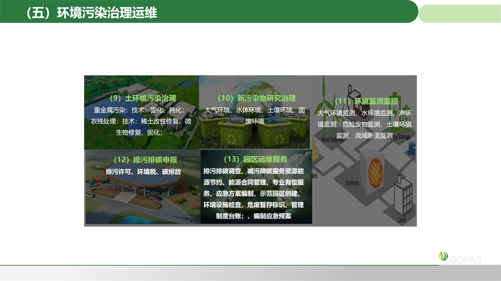 幻灯片34