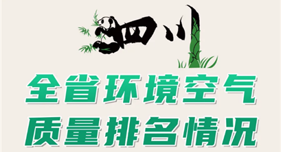 上半年排名大公开！全省各地“气质”处于哪一层次？谁领先谁落后