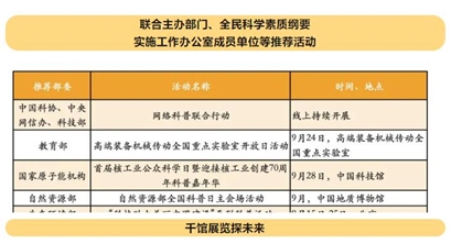 2024年全国科普日要来啦！来看看四川有哪些活动
