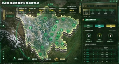 如何管好20万个监管对象、14万家单位？生态环境部推荐四川这一做法