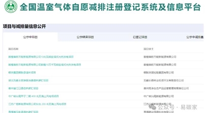 重磅！首批CCER项目挂网公示 年减排量近千万吨